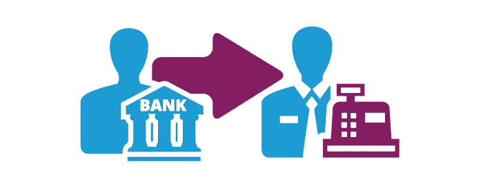 วิธีการชำระเงิน